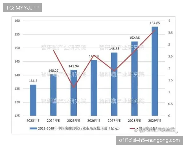 萨卡的数据表现：效率与战术适配的深层分析