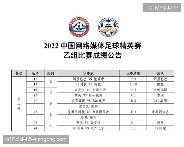 禁赛规则如何根据红黄牌累计与直接红牌情形执行