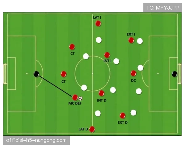 克洛普的高位逼抢与快速转换体系如何融合团队激情与战术纪律
