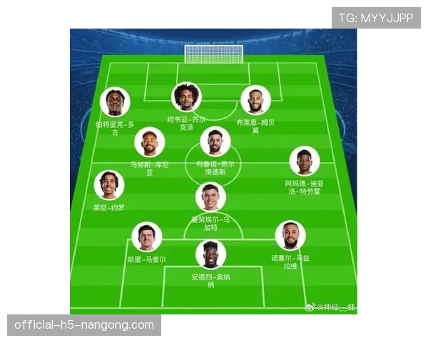 B费与德布劳内在进攻组织中的球权集中度分化