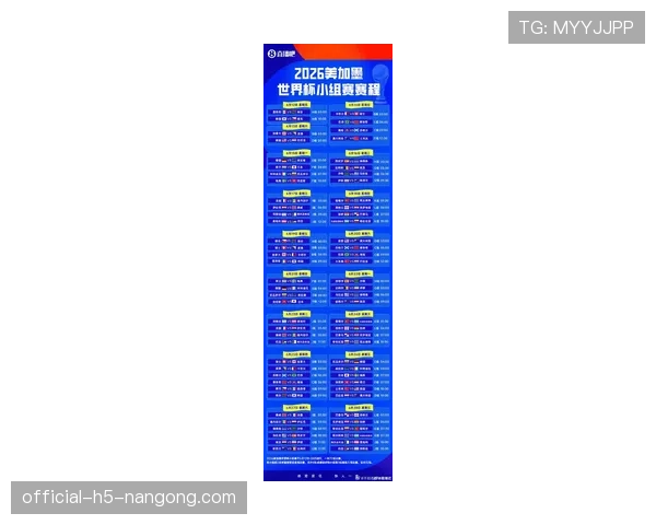 2026世界杯48队12个小组的赛制规则怎么安排