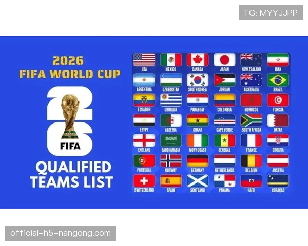 2026世界杯48队赛制如何规定小组出线规则 2026世界杯48队赛制如何规定小组出线规则
