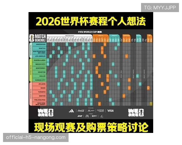 2026世界杯排名优先怎么算 2026世界杯排名优先怎么算